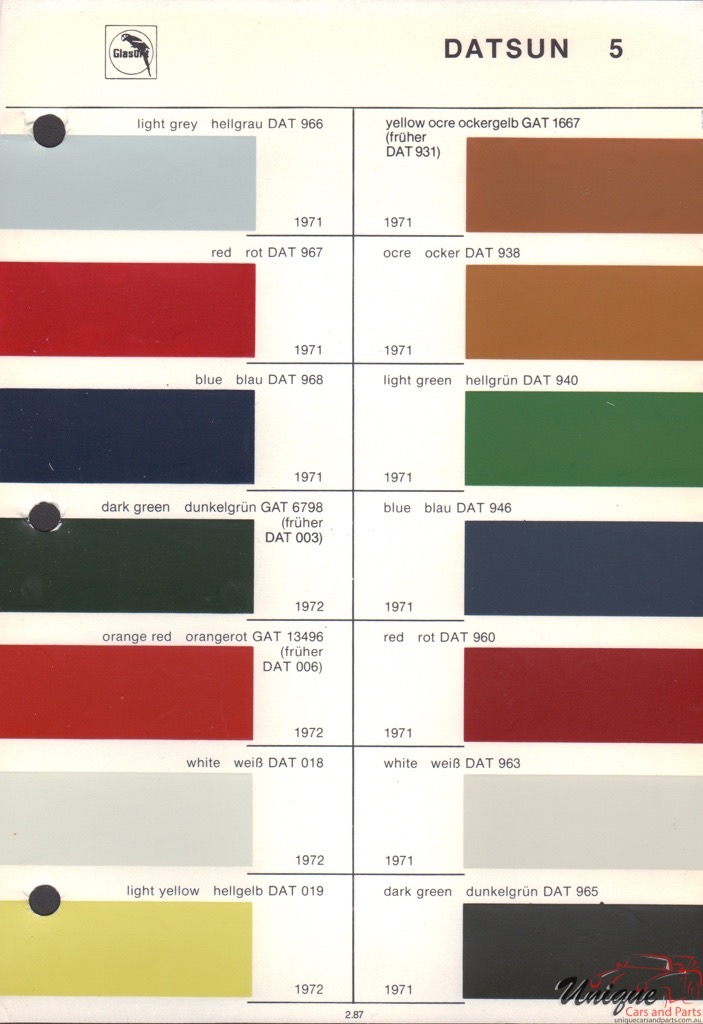 1971 Datsun Paint Charts Glasurit 2
